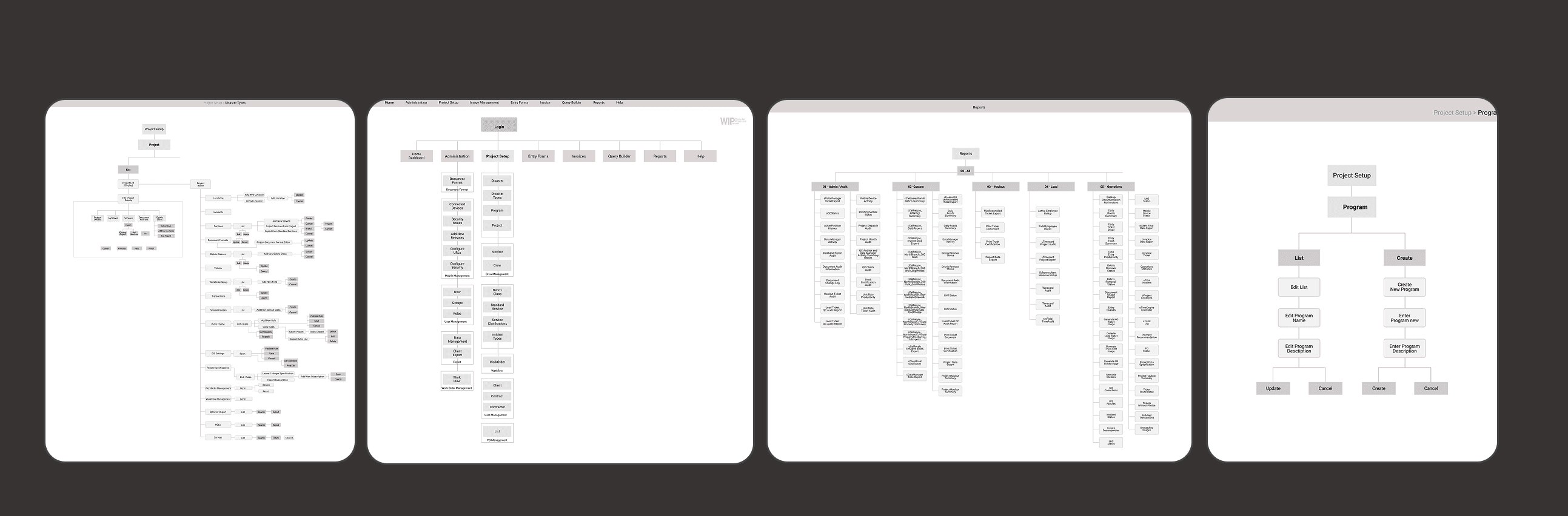 User flows for key navigation paths