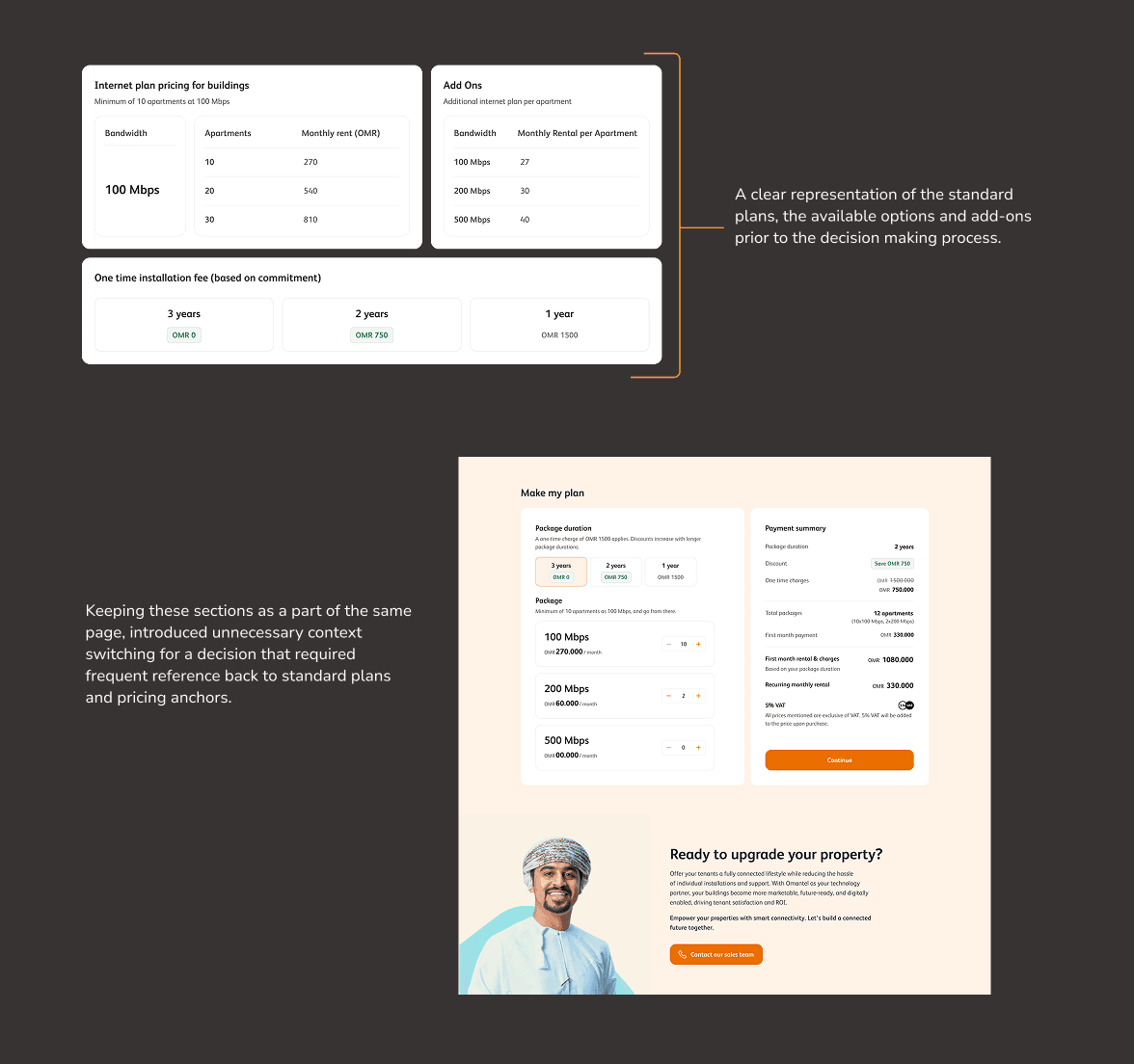 Standard plans and package configuration on the same page