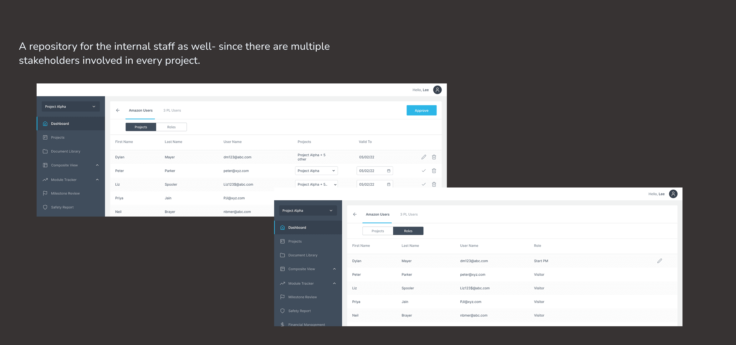 Permission controls – gated actions
